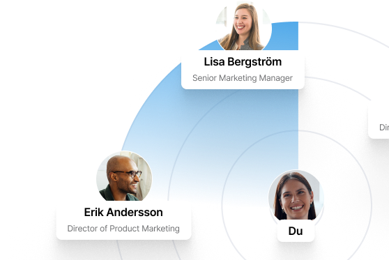 Kärnan i din nätverksupplevelse