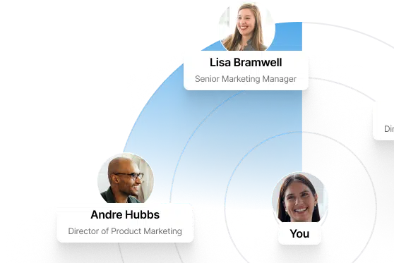 The centerpiece of your experience